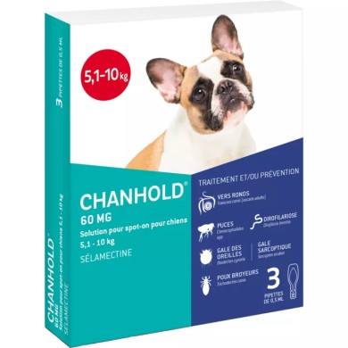 CHANHOLD*SP 3PIP 5,1-10KG CANI
