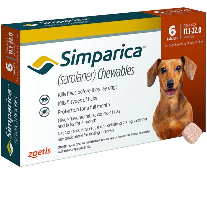SIMPARICA*6CPR MAST 40MG CANI